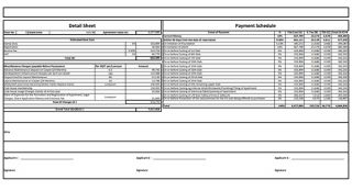 Wolf Of Wagle costing details